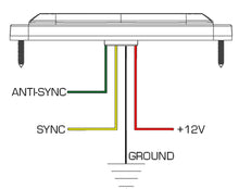 Load image into Gallery viewer, ORACLE 4 LED SLIM STROBE LIGHT- FLUSH LIGHTHEAD 3510-005 - Amber