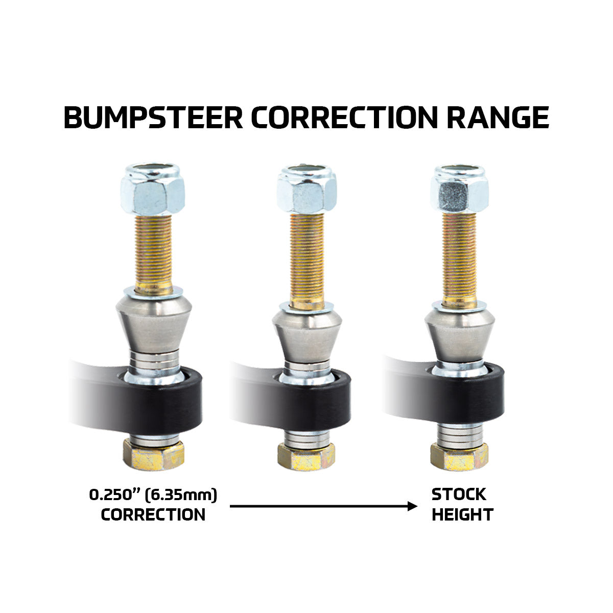 SPL TRE G29 adjustable front tie rod ends for Toyota GR Supra A90 and BMW Z4 G29, designed to correct bumpsteer and improve steering stability on lowered cars