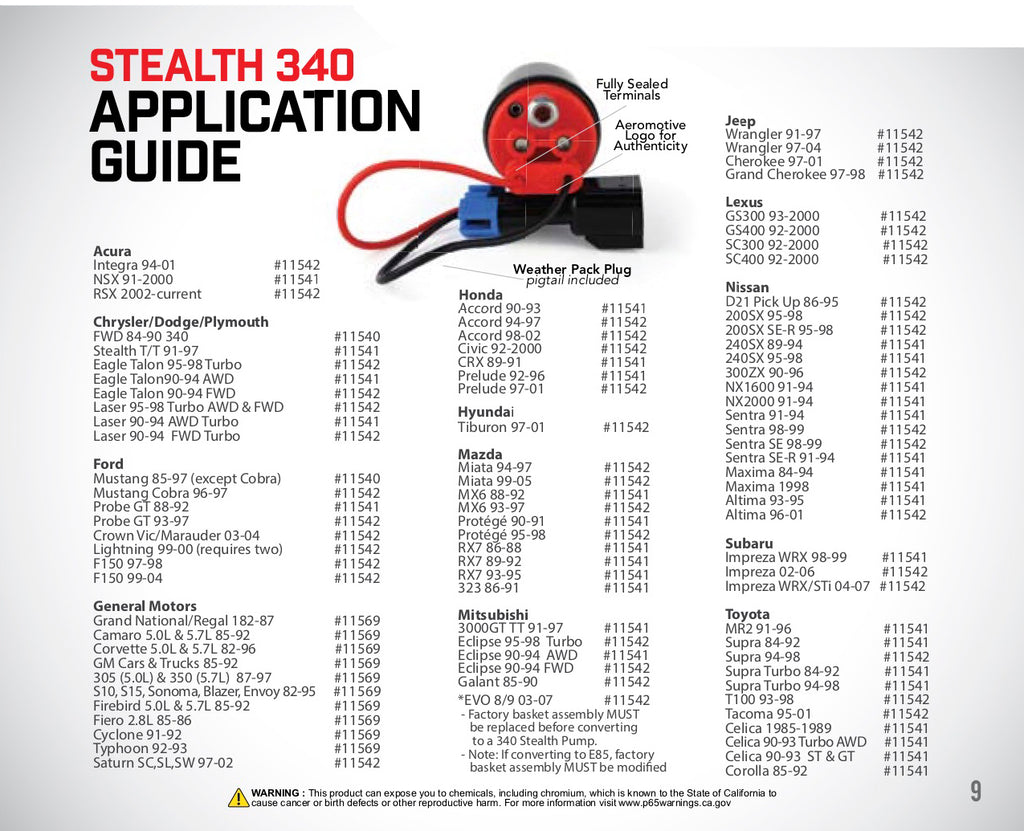 Aeromotive 340 lph Series Stealth In-Tank E85 Fuel Pump - Offset Inlet - Inlet Inline w/Outlet 11542