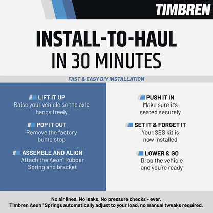 Timbren DR1500DQ rear suspension enhancement system for Ram 1500 Crew Cab and Quad Cab