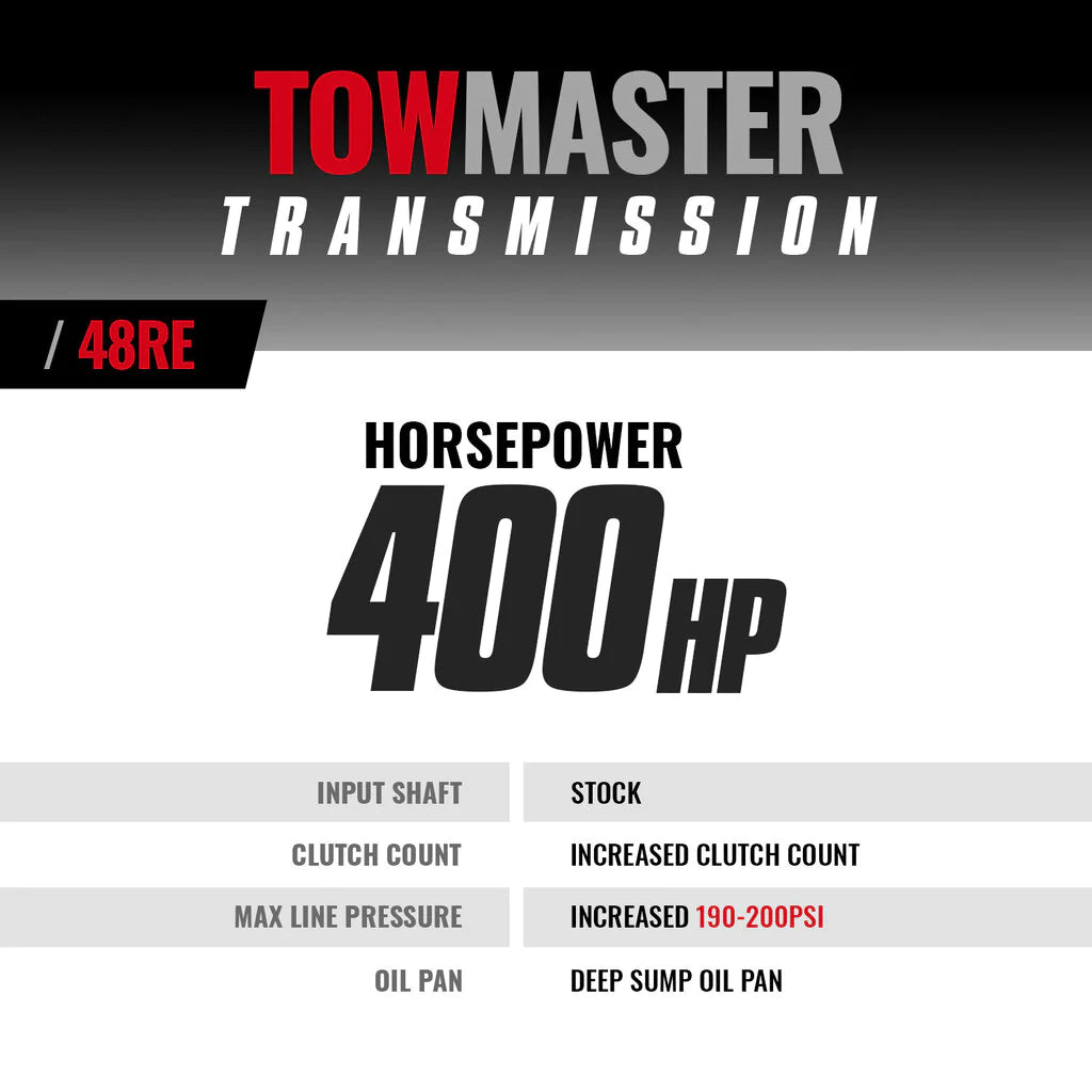 BD Diesel Towmaster Dodge 48RE Transmission For 2005-2007 4wd W/TVV Stepper Motor - C/W Tapshifter - 1064234FT