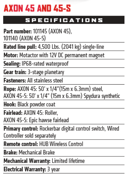 Warn 101140 AXON 45-S Powersports 12V Winch – 4,500 lb Capacity