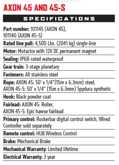 Warn 101140 AXON 45-S Powersports 12V Winch – 4,500 lb Capacity