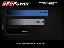 Load image into Gallery viewer, aFe POWER Magnum FORCE Stage-2 Pro 5R Cold Air Intake System 06-13 BMW 3 Series L6-3.0L Non Turbo - eliteracefab.com