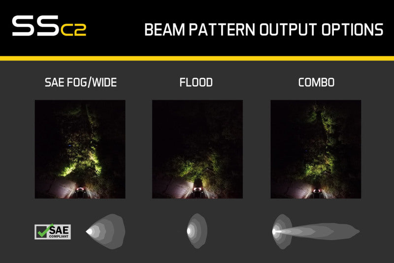 Diode Dynamics Stage Series 2 In LED Pod Pro - Yellow Flood Flush ABL Each Diode Dynamics