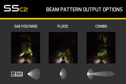 Diode Dynamics Stage Series 2 In LED Pod Pro - Yellow Flood Flush ABL Each Diode Dynamics
