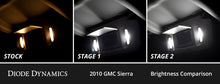 Load image into Gallery viewer, Diode Dynamics 07-13 GMC Sierra Interior LED Kit Cool White Stage 1