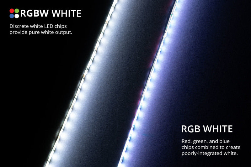 Diode Dynamics RGBW Engine Bay Strip Kit 2pc Multicolor Diode Dynamics