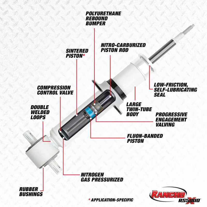 Rancho 96-00 Toyota 4Runner Front RS5000X Strut - eliteracefab.com