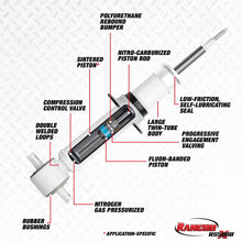 Load image into Gallery viewer, Rancho 96-00 Toyota 4Runner Front RS5000X Strut - eliteracefab.com