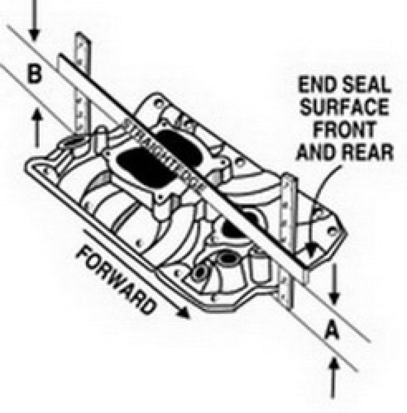 Edelbrock Manifold Victor Olds w/ Standard Squarebore Flange