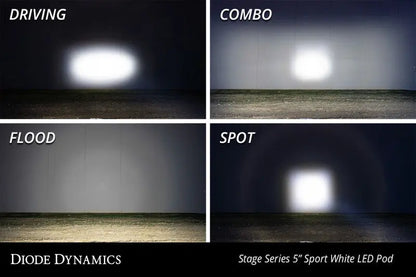 Diode Dynamics SS5 LED Pod Sport - Yellow Flood (Pair) Diode Dynamics