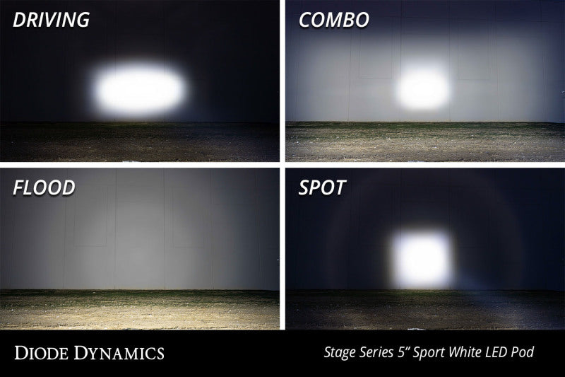 Diode Dynamics SS5 LED Pod Pro - Yellow Combo (Single) Diode Dynamics