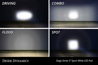 Diode Dynamics SS5 LED Pod Pro - Yellow Spot (Single)