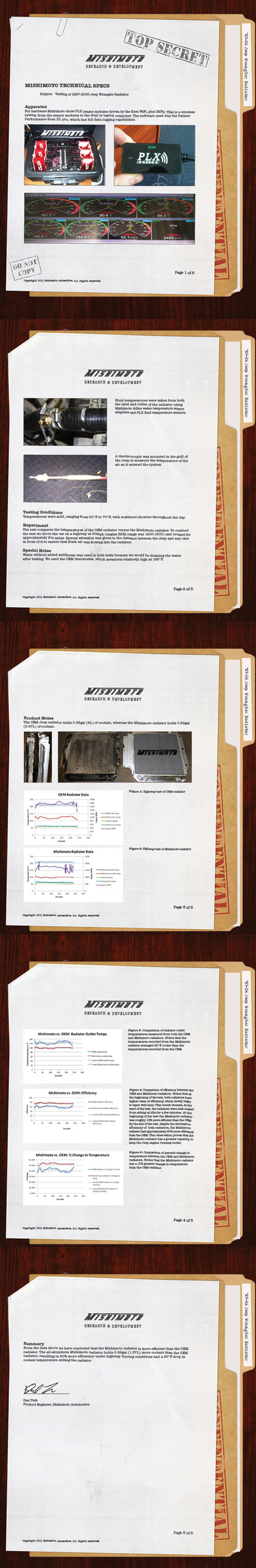 Mishimoto 87-06 Jeep Wrangler (Does Not Fit 2010 Wrangler) YJ & TJ Aluminum Performance Radiator - eliteracefab.com