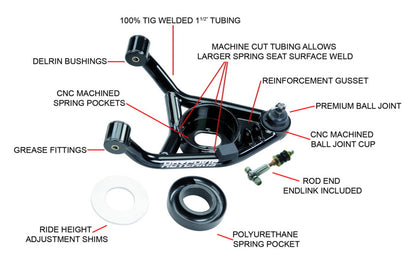 Hotchkis 64-72 GM A-Body Lower A-Arms - eliteracefab.com