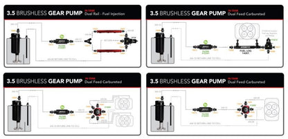 Aeromotive Fuel Pump - Module - w/Fuel Cell Pickup - Brushless Gear Pump 3.5gpm Spur Pro