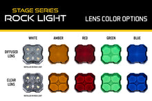 Load image into Gallery viewer, Diode Dynamics Stage Series Rock Lights - Blue Clear Lens