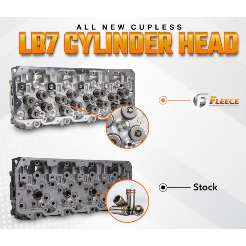 Fleece Performance 01-04 GM Duramax LB7 Freedom Cylinder Head w/Cupless Injector Bore (Driver Side) - eliteracefab.com