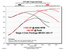 Load image into Gallery viewer, COMP Cams 09+ Dodge 5.7L / 6.4L HEMI w/ VVT Max Power Hydraulic Roller Cam Kit - eliteracefab.com