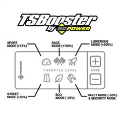 BD Diesel Throttle Sensitivity Booster - Chevy / GMC - eliteracefab.com