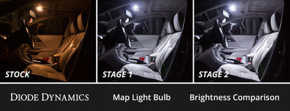 Diode Dynamics 16-22 Toyota Prius Interior LED Kit Cool White Stage 2 Diode Dynamics