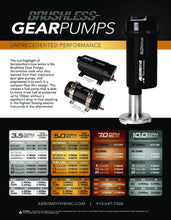 Load image into Gallery viewer, Aeromotive Variable Speed Controlled Fuel Pump - Round - In-line - Brushless Spur 3.5