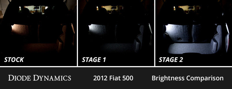 Diode Dynamics 12-19 Fiat 500 Interior LED Kit Cool White Stage 2 Diode Dynamics
