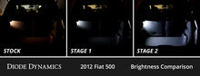 Load image into Gallery viewer, Diode Dynamics 12-19 Fiat 500 Interior LED Kit Cool White Stage 2