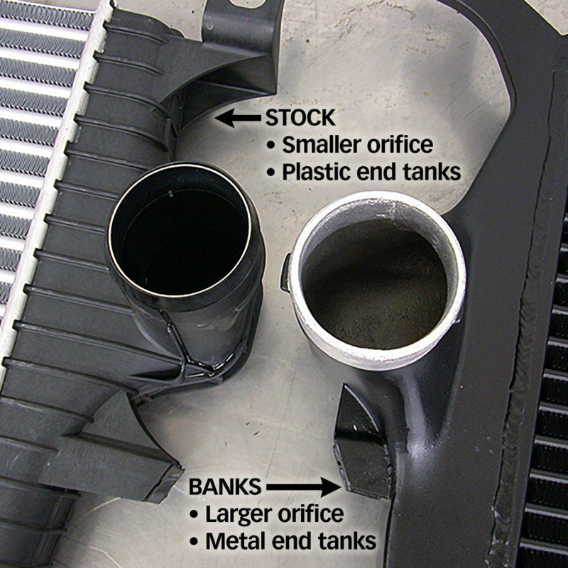 Banks Power 03-04 Ford 6.0L F250-450 Techni-Cooler System - eliteracefab.com