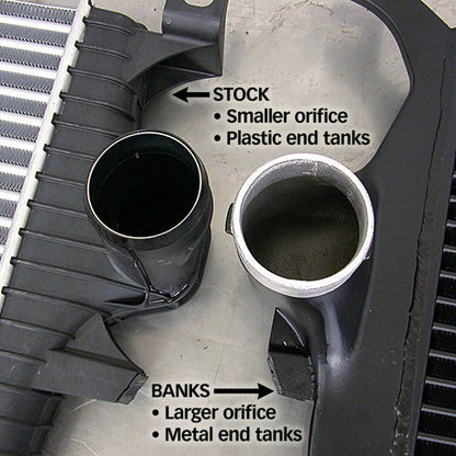 Banks Power 05-07 Ford 6.0L F250-450 Techni-Cooler System - eliteracefab.com