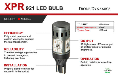 Diode Dynamics 921 XPR LED Bulb - Red (Pair) Diode Dynamics