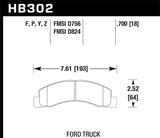 Hawk Performance Ceramic Brake Pads - HB302Z.700