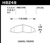 Hawk Performance DTC-30 Front Brake Pads - HB249W.575