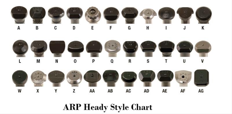 ARP Volkswagon Rod Bolt Kit - Fits VR6 ARP