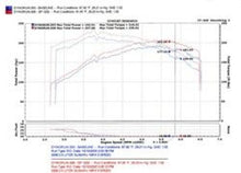 Load image into Gallery viewer, Injen 04-07 STi / 06-07 WRX 2.5L Black Cold Air Intake - eliteracefab.com