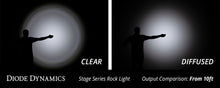 Load image into Gallery viewer, Diode Dynamics Stage Series Rock Lights - Red Clear Lens