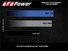 Load image into Gallery viewer, aFe Magnum FORCE Stage-2 Pro 5R Cold Air Intake 19-20 GM Silverado/Sierra 1500 V8-5.3L - eliteracefab.com