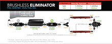 Load image into Gallery viewer, Aeromotive Variable Speed Controlled Fuel Pump -In-Tank - Universal - Brushless Eliminator