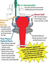 Load image into Gallery viewer, SPC Performance 80 Degree Upgraded Ball Joint Kit