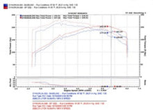 Load image into Gallery viewer, Injen 04-07 STi / 06-07 WRX 2.5L Wrinkle Red Cold Air Intake - eliteracefab.com