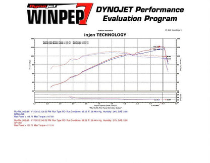 Injen 11-12 Hyundai Elantra 1.8L 4cyl Black Tuned Cold Air Intake w/ MR Tech & Web Nano-Fiber Filter - eliteracefab.com