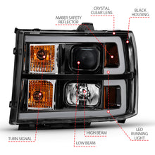 Load image into Gallery viewer, ANZO 2007-2013 Gmc Sierra 1500 Projector Headlight Plank Style Black w/ Clear Lens Amber - eliteracefab.com