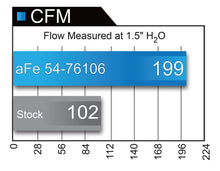 Load image into Gallery viewer, aFe Momentum GT Intakes P5R AIS Nissan Patrol (Y61) 01-16 I6-4.8L - eliteracefab.com