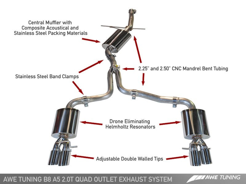 AWE Tuning Audi B8 A5 2.0T Touring Edition Exhaust - Quad Outlet Polished Silver Tips - eliteracefab.com