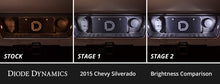 Load image into Gallery viewer, Diode Dynamics 14-18 Chevrolet Silverado Interior LED Kit Cool White Stage 1