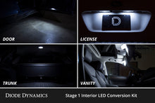 Load image into Gallery viewer, Diode Dynamics 14-19 Toyota Highlander Interior LED Kit Cool White Stage 2
