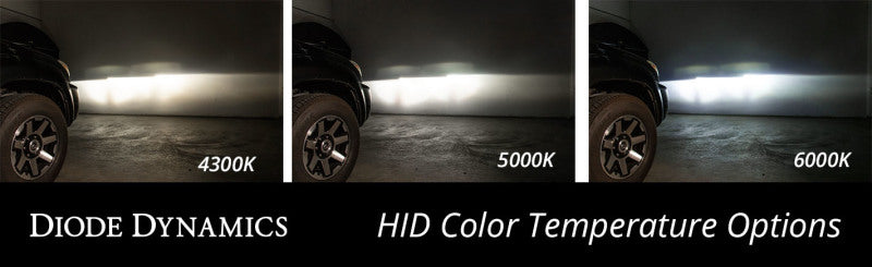 Diode Dynamics HID Bulb D5A 5000K (Pair) Diode Dynamics