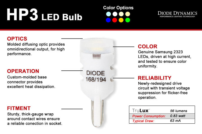 Diode Dynamics 194 LED Bulb HP3 LED Pure - White Short (Single)