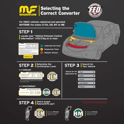 MagnaFlow Conv Univ 2in In/Out Ctr/Ctr Round 9in Body L x 5.125in W x 13in Overall L Single O2 Port Magnaflow